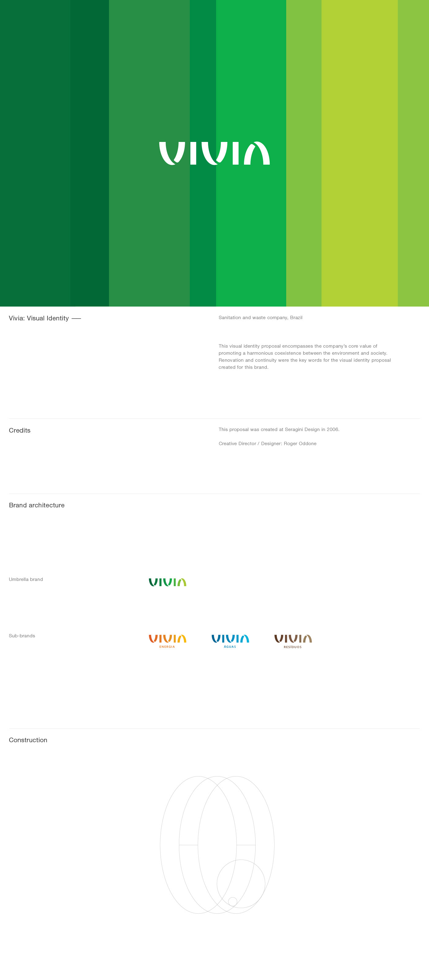 时尚vi设计效果图,极简的品牌vi设计