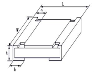 贴片电阻1欧姆怎么表示,2010贴片电阻功率是多少