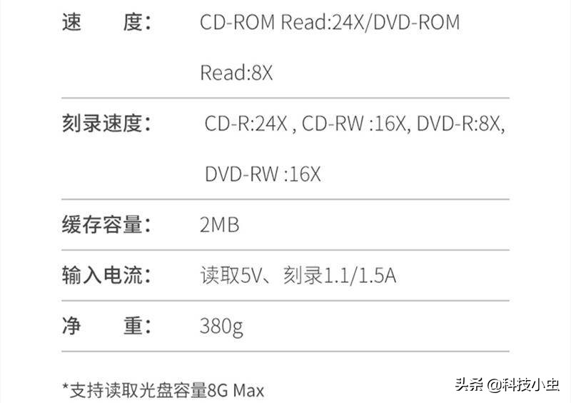 谁说光盘过时了?Orico外置DVD刻录机助你守护私密数据