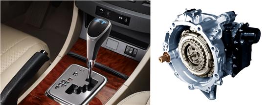 什么是手自一体变速箱,什么是手自一体八挡