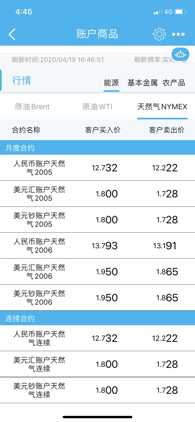 各大银行的账户能源，原油宝，记账式原油，纸原油，纸天然气比较