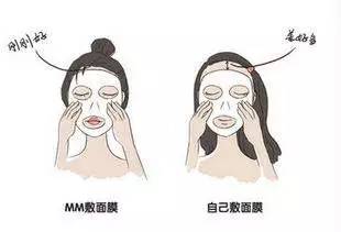 秋冬皮肤缺水记得做好深补水,皮肤干燥缺水补水最好的方法