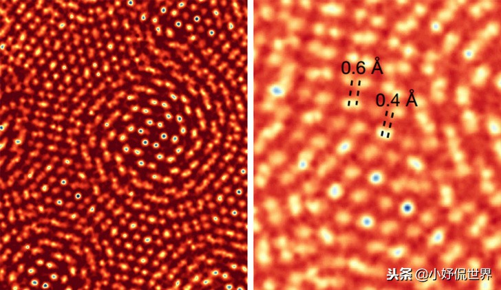 教科书照片与现实照片,教科书图片里的人