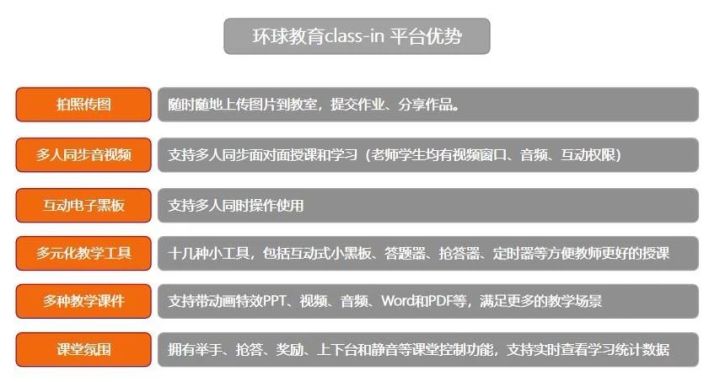雅思公益课程免费领取,雅思官方30个小时免费课程