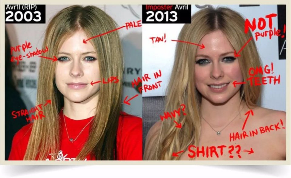 艾薇儿到底是不是替身 (艾薇儿替身阴谋真相)