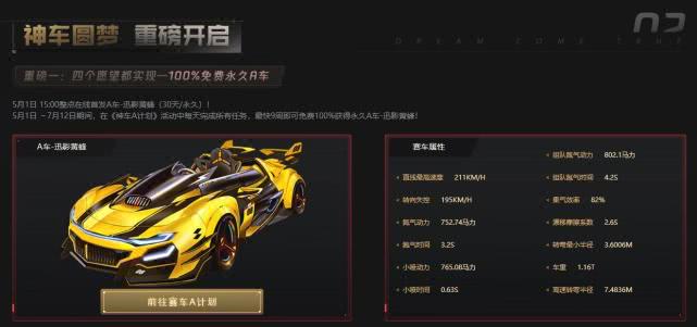 qq飞车新活动a车三选一选哪个好,qq飞车五一活动