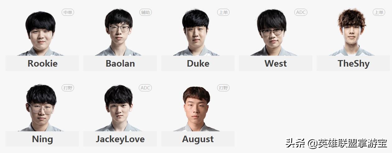 lpl春季赛rng胜edg队员介绍,lpl2023edg跟rng选手名单
