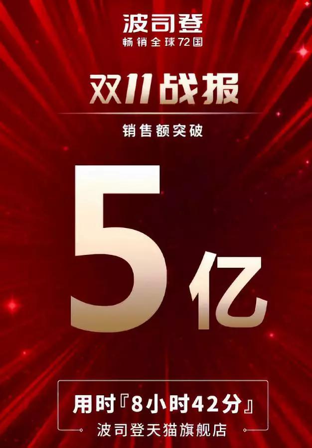 天猫双11服饰类排名第几,天猫双11奢侈品服饰成交额