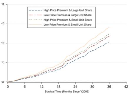 躺赢炒股,躺赢股市