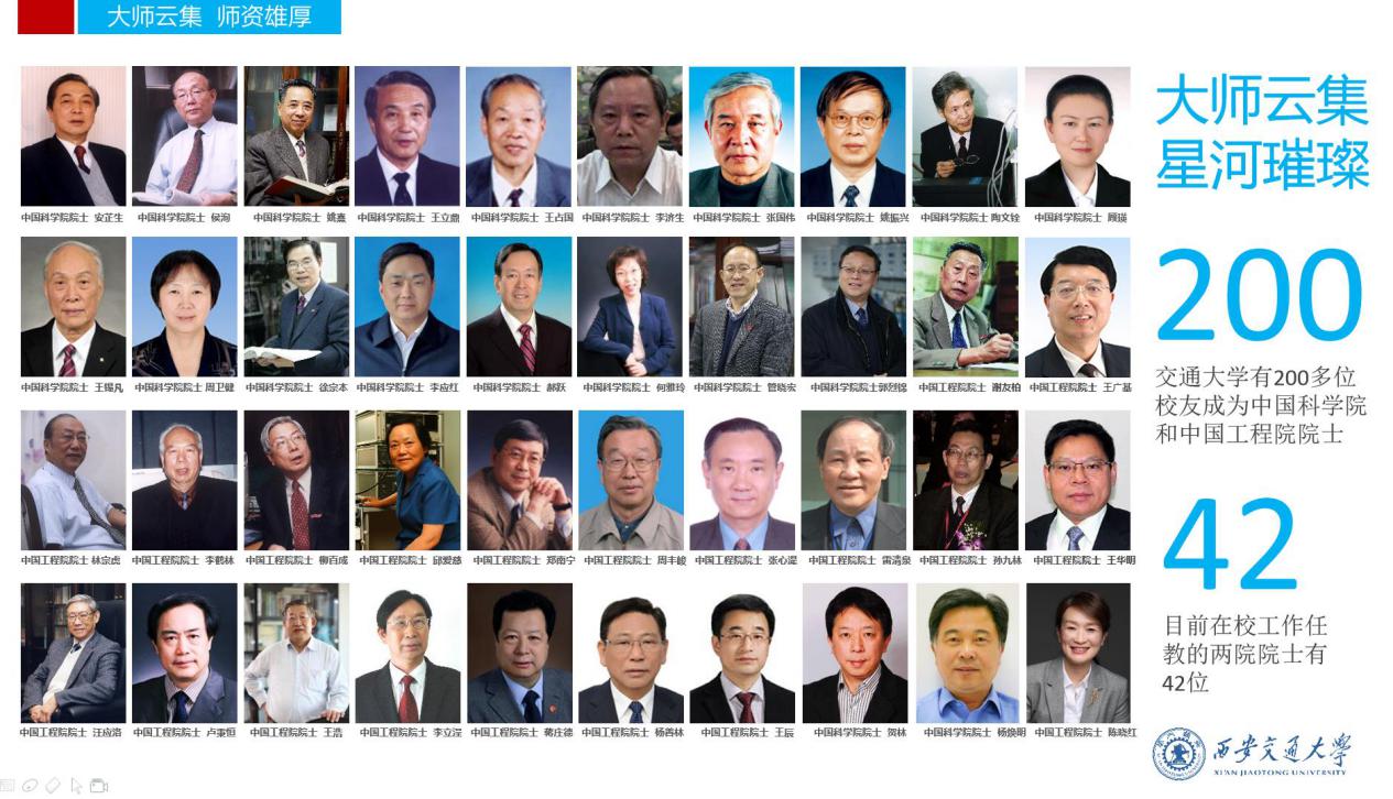 被西安交大录取需要什么条件,2019高考620分能上西安交大吗