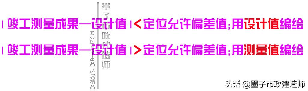 2K317013竣工图汇编与实测