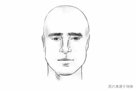 复活节彩蛋丨这6个男士脸型的造型重点，随时让你颜值满血复活