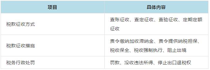 中级会计经济法100个必背知识点,2020初级经济法真题及答案