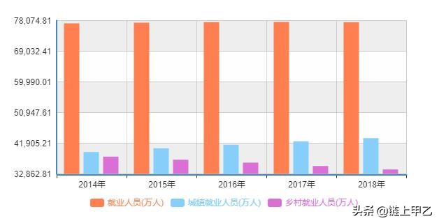 现在做工程的到底赚不赚钱,现在做工程的赚钱吗
