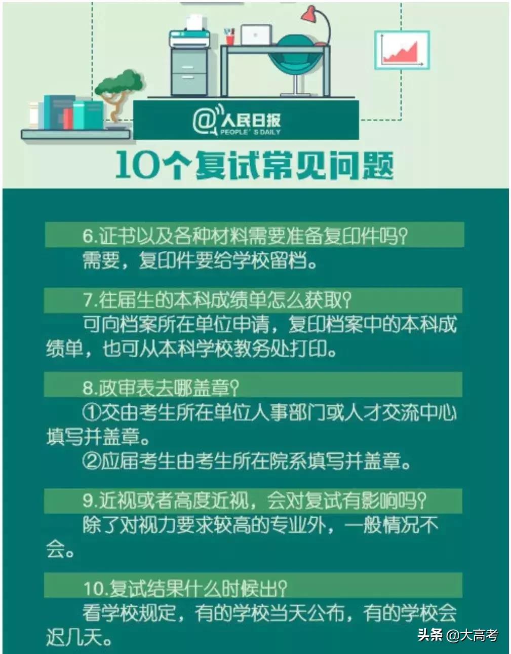 2019考研分数国家线是多少,考研初试分数线多少分能过
