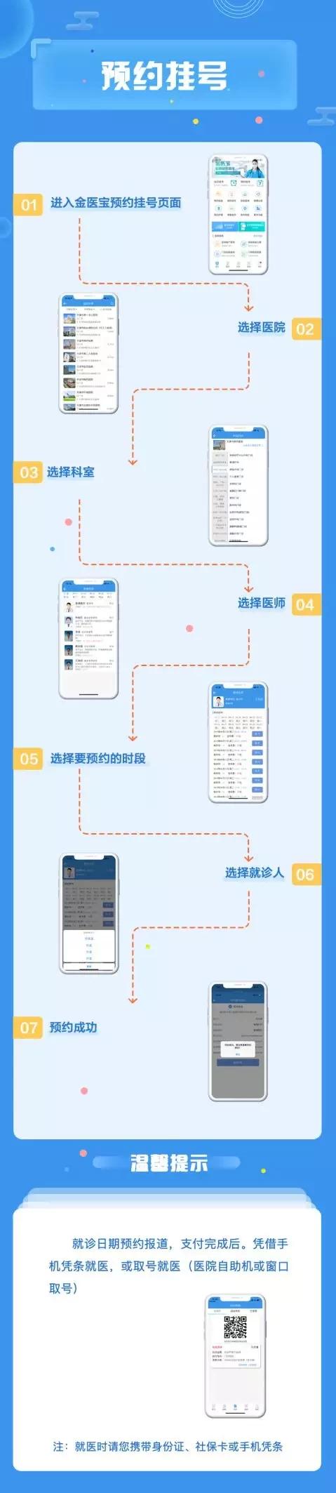 天津买药能刷异地医保吗,天津网上拿药可以刷医保吗