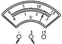 初中物理六个必考实验,初中物理实验加试