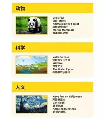 哈佛最好的外教课,哈佛外教启蒙课程