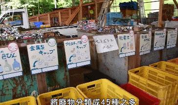 让上海人崩溃的“你是什么垃圾”，早在16年前就被这些村民解决了