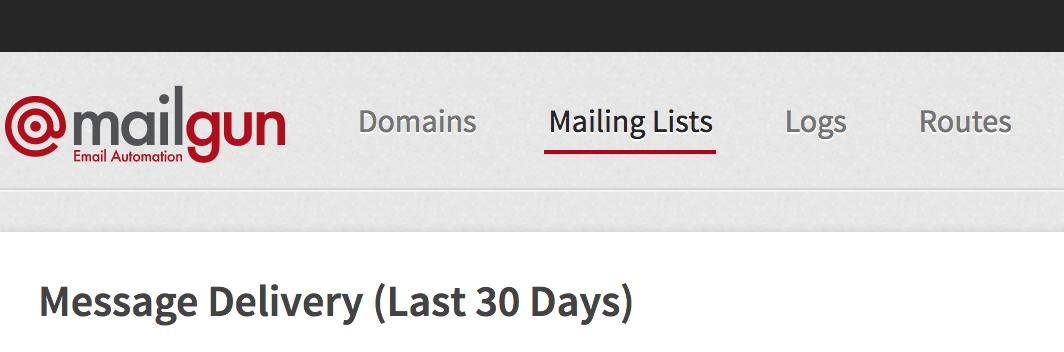 wordpress插件怎么使用教程,wordpress常用的插件
