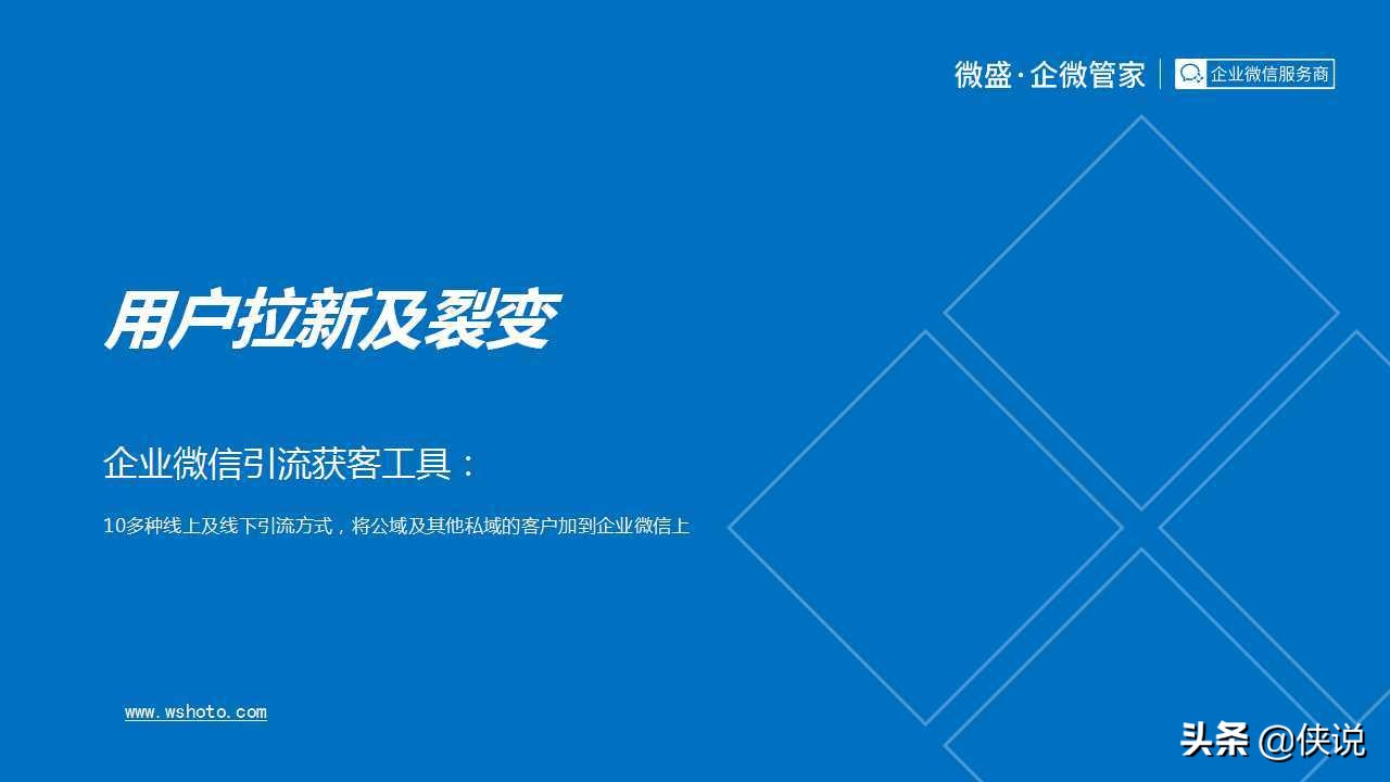 私域为王,拉新裂变:2021良品铺子企业微信运营方案(PPT)