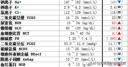猫肥厚型心肌病的预防措施,猫肥厚型梗塞性心肌病