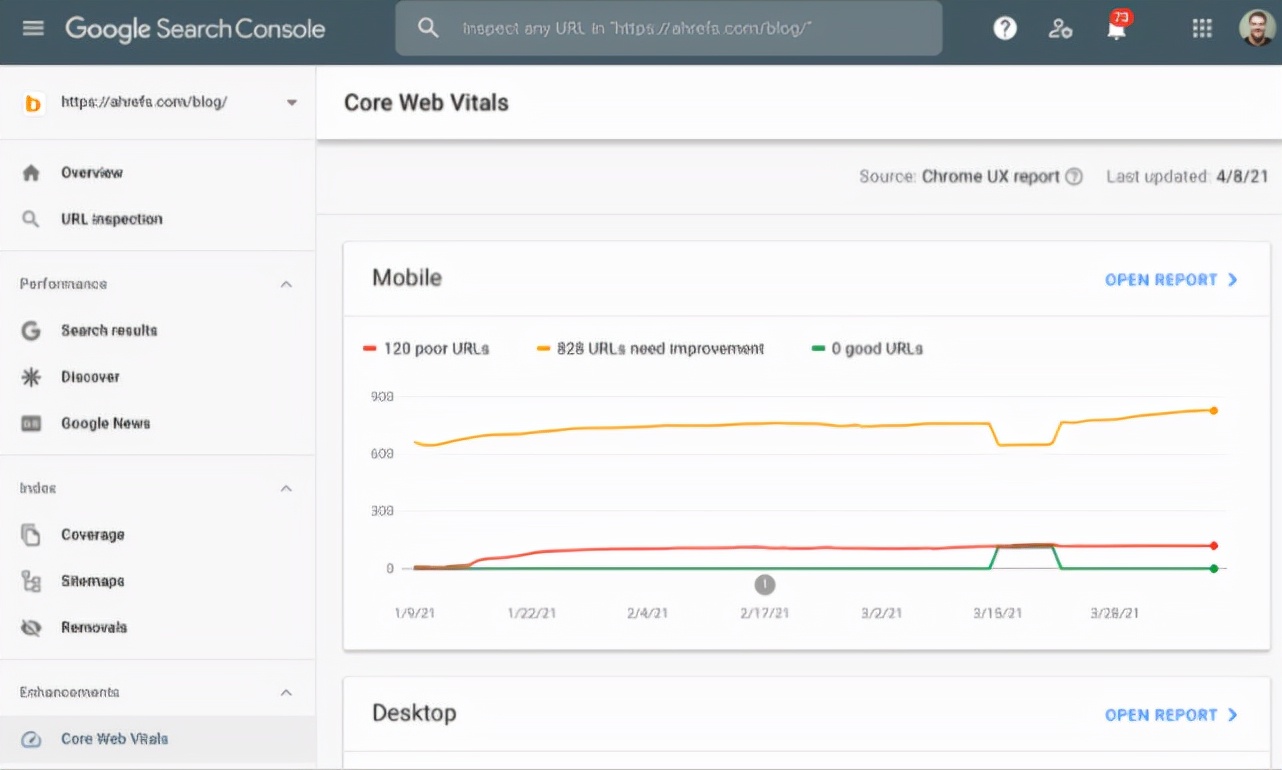 谷歌seo零基础seo教程,谷歌seo基本入门
