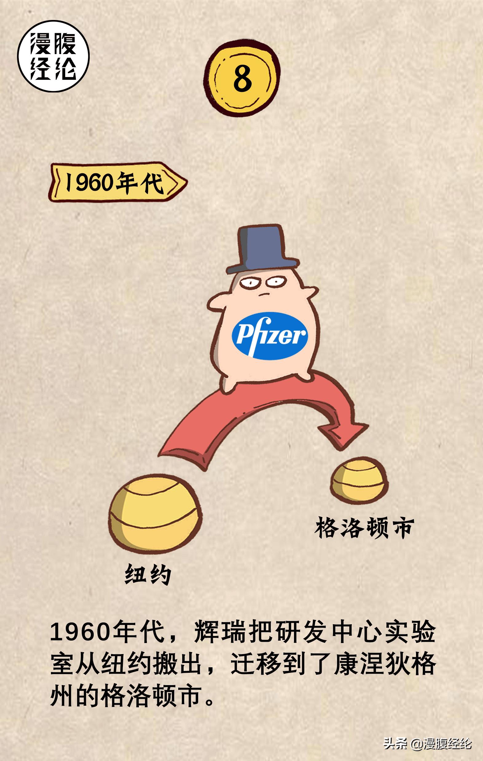 辉瑞公司有哪些疫苗,辉瑞疫苗原视频