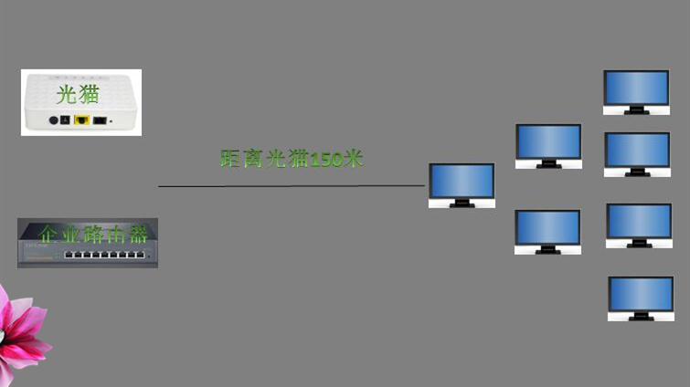 弱电工程wifi覆盖技巧,wifi覆盖弱电工程综合布线