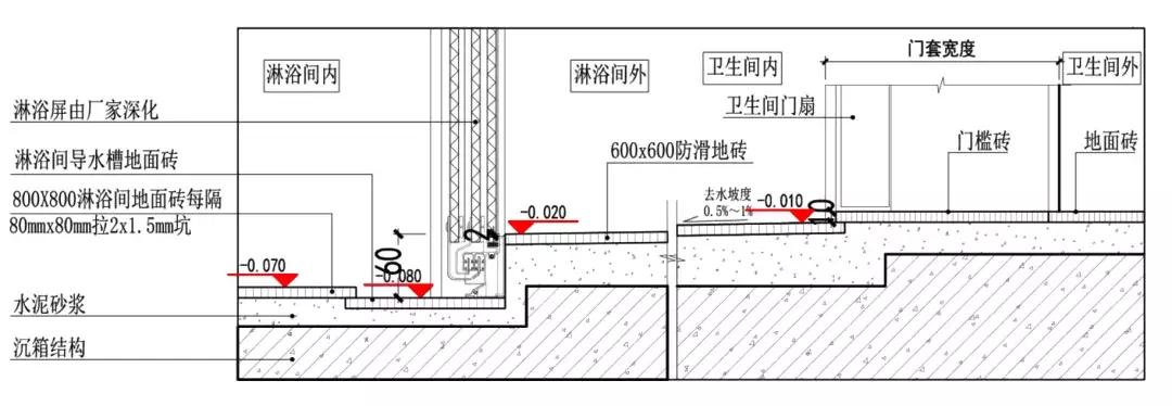 精装修设计图全套,精装装修计划方案怎么写