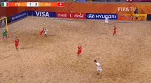 国际足坛一周十佳进球,国际足联最佳进球排名