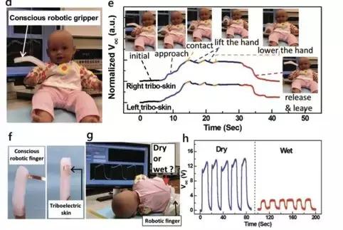师承王中林、鲍哲南，这位青年科学家打造自发电的软机器人｜专访