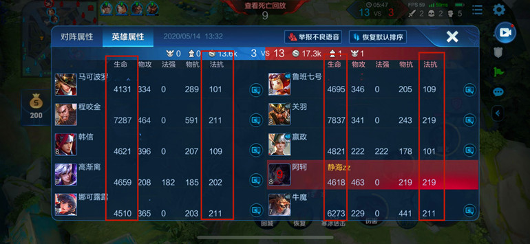 王者荣耀英雄削弱的太离谱,调整后痛苦面具是加强还是削弱了