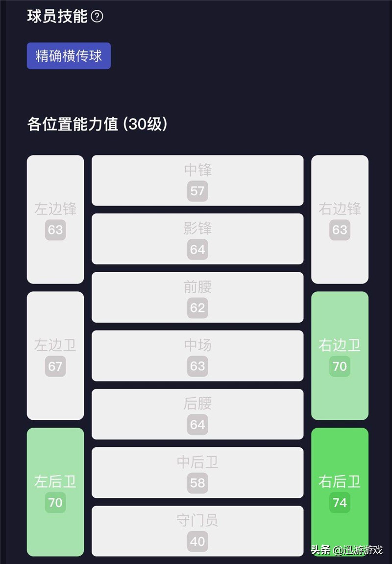 实况曼联右后卫达洛特,实况足球曼联精选达洛特