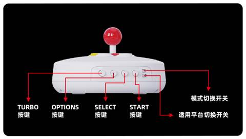 neogeo使用方法,neogeo控制器