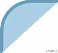 2021合肥一中六中八中均衡派位,合肥一中六中八中均衡派位规则