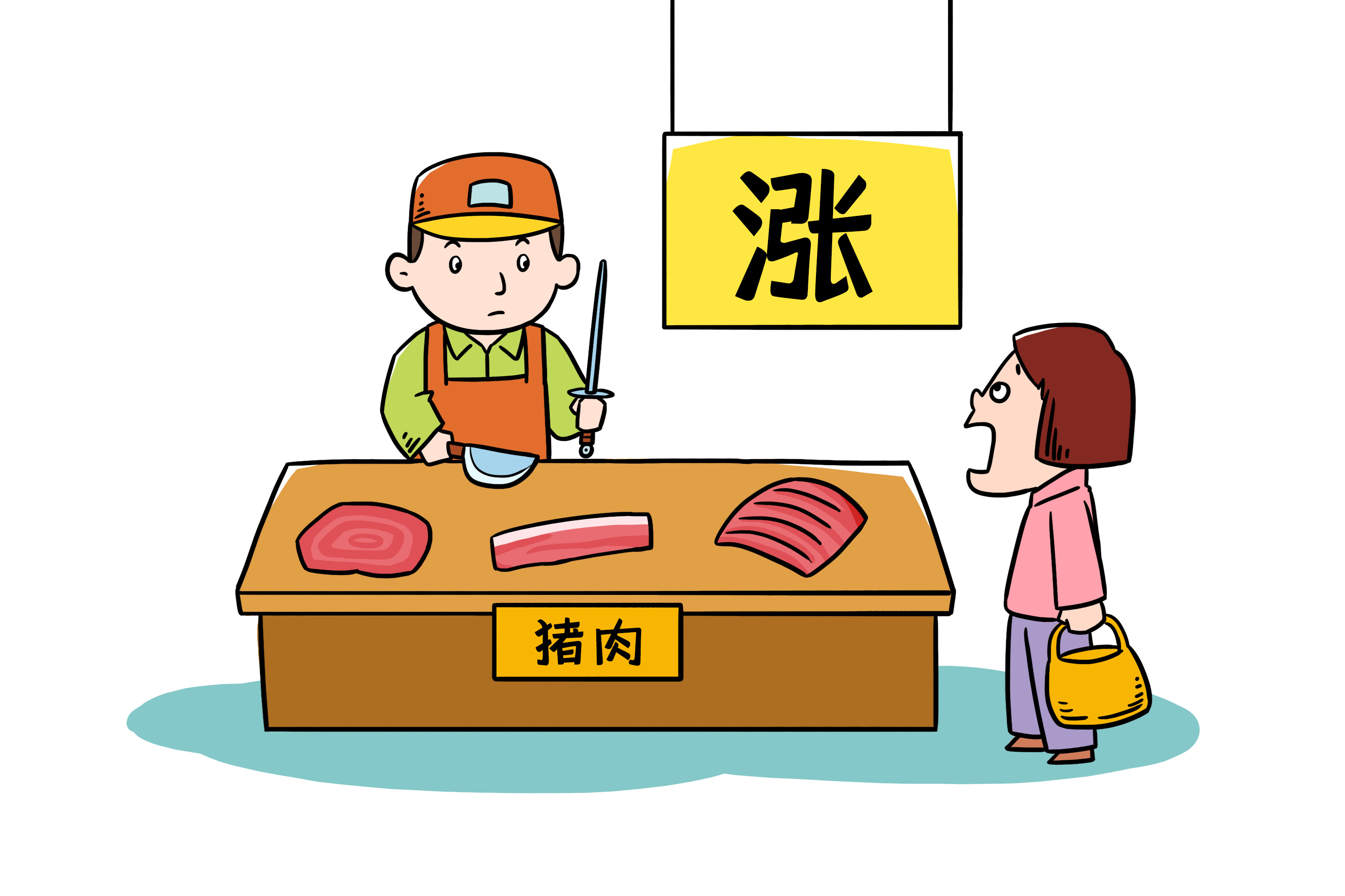 猪肉创业前景,你的眼光在哪里