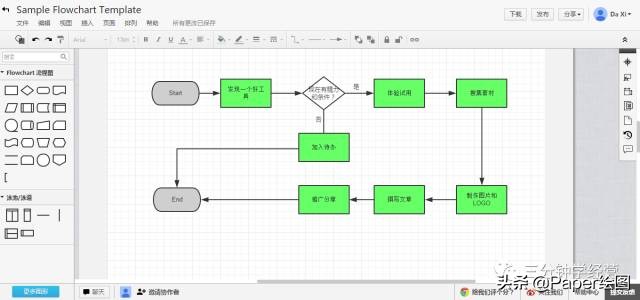 作图工具免费,实用的作图软件有哪些