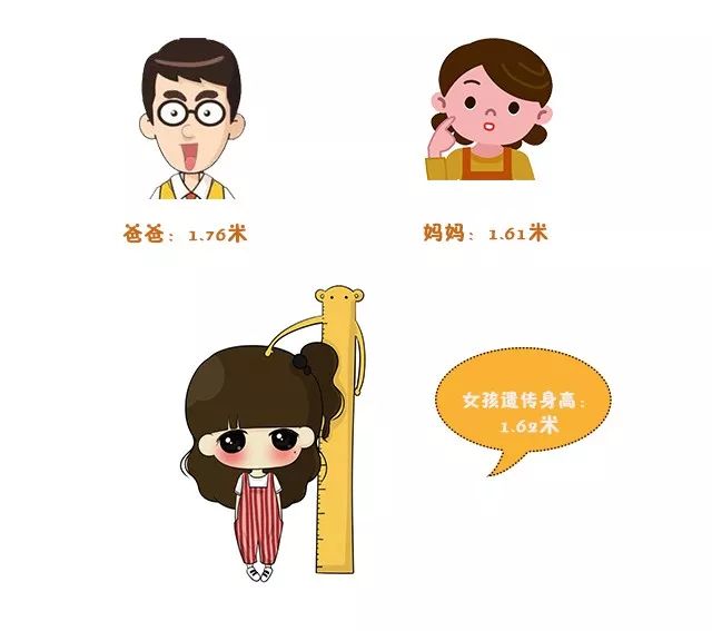 9岁女生早熟应该怎么引导,9岁孩子来月经早熟怎么办