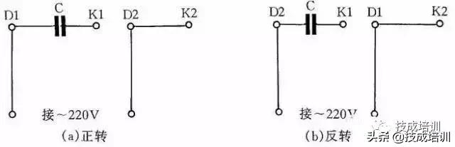 电工电路接触器接法,电工考试电机接触器接线方法