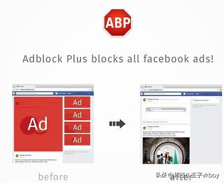 adblockplus插件是如何拦截广告的,adblock过滤广告