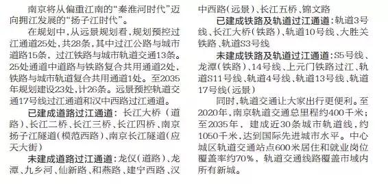 2023骞翠腑鍥藉崄澶у煄甯傚煄寤烘帓琛屾,2019鍗佸ぇ鍩庡缓杩涘睍濡備綍