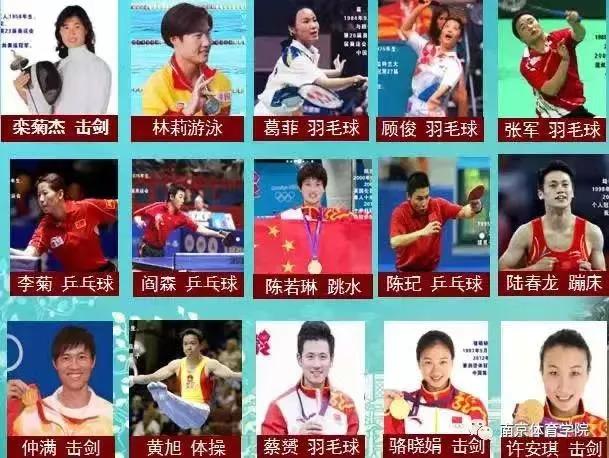 南京体育学院世界冠军的摇篮,南京体育学院世界摇篮