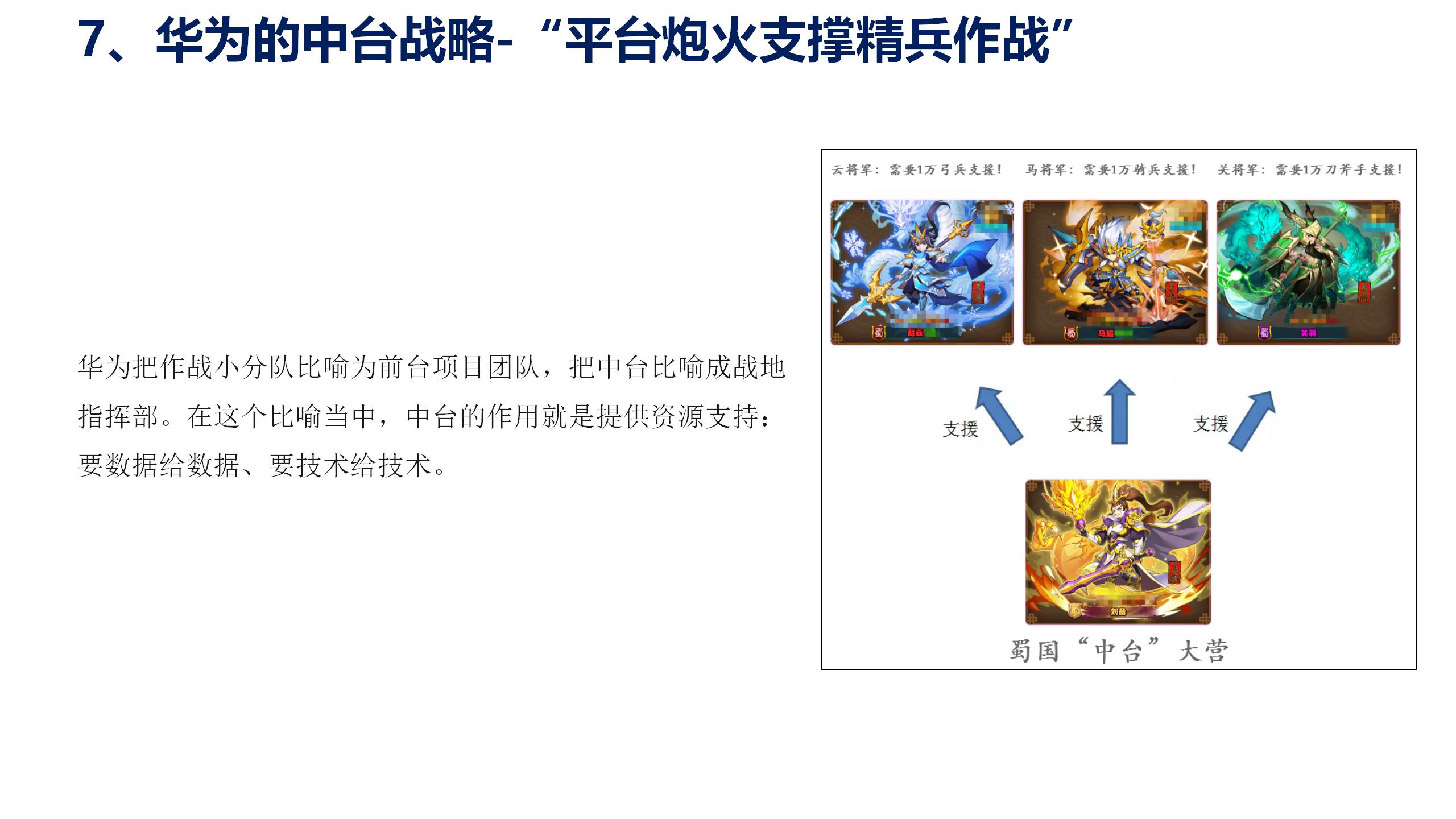 数据中台运营课程,数据中台运营培训