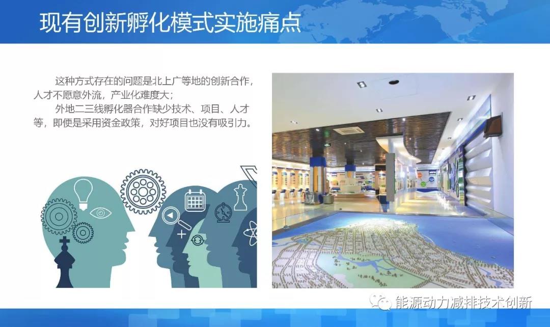 离岸科技孵化基地,离岸孵化平台