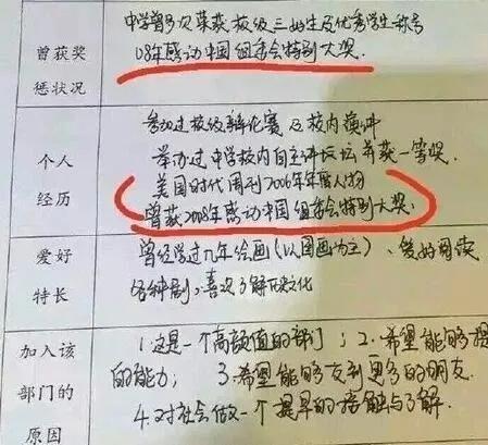 简历自我评价在校期间怎么写,简历自我评价缺点怎么写应届生