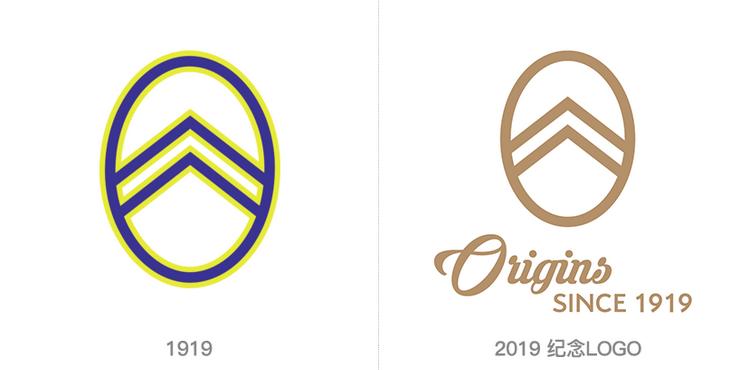 雪铁龙标致经典车型,雪铁龙所有车型列表标志