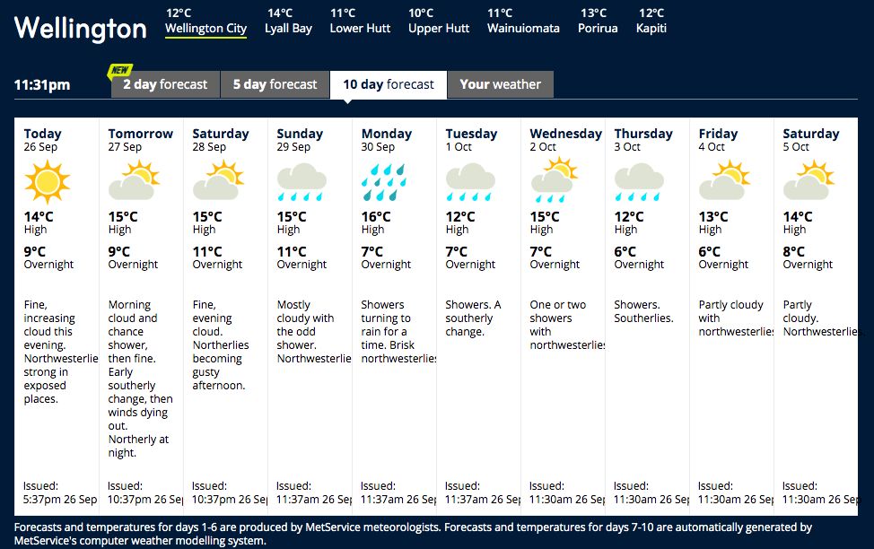 冬令时比夏令时多还是少,冬令时夏令时时差