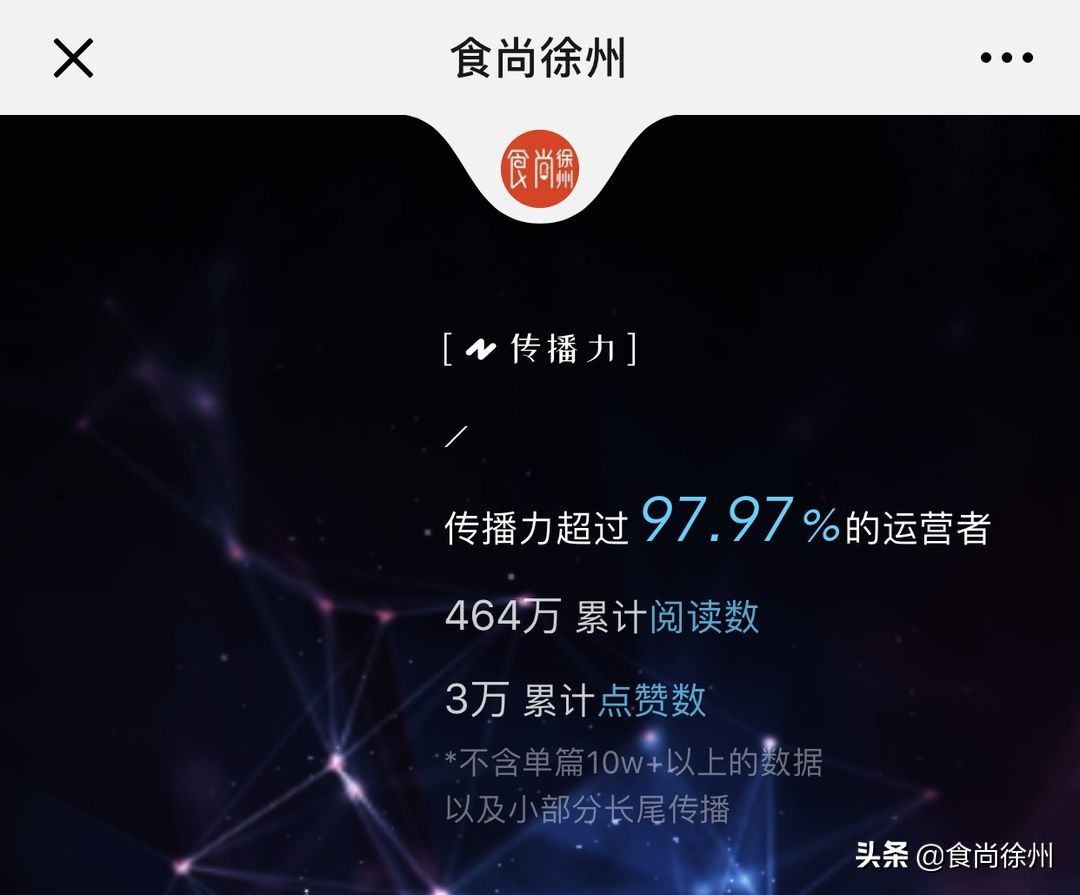 徐州年度美食盘点,盘点徐州十大美食店