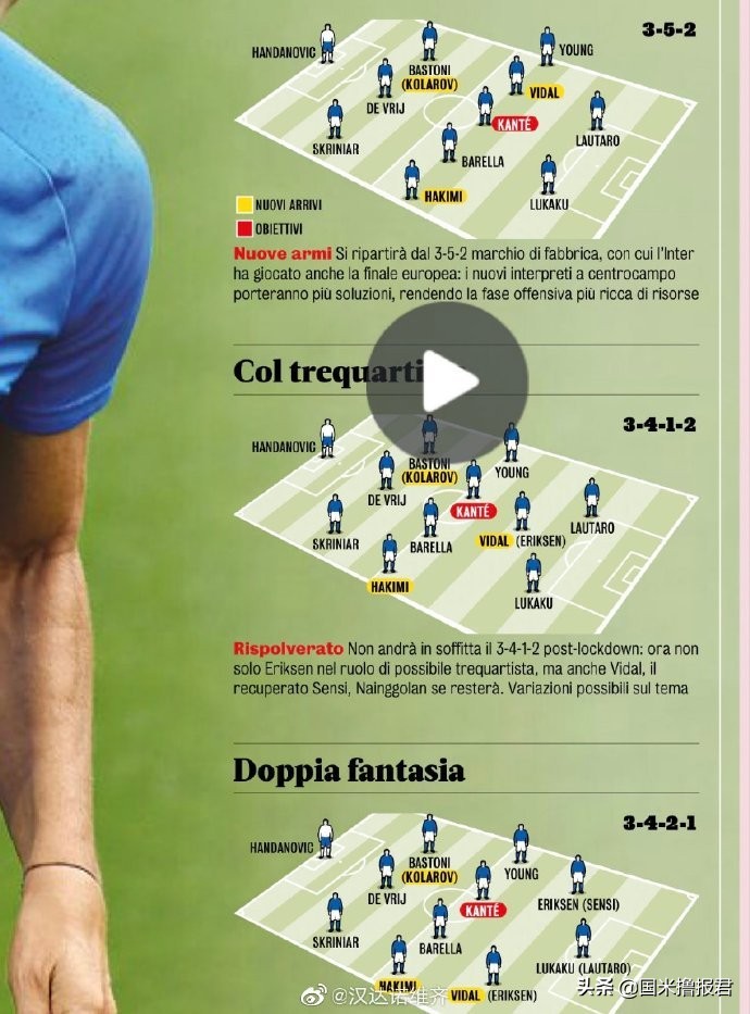 国米新闻,国米新闻日报谈梅西